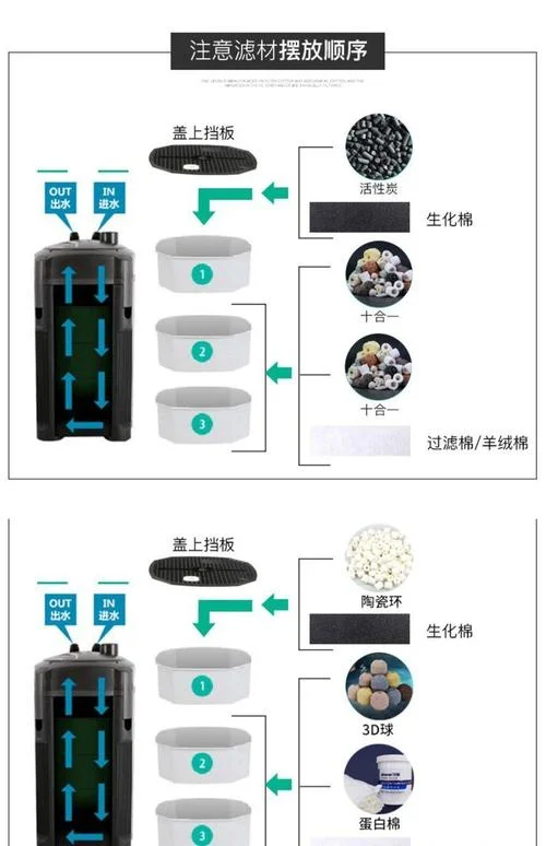 鱼缸滤筒原理_1