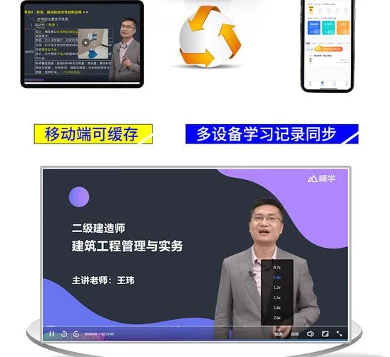 上海二级建造师考试培训_1