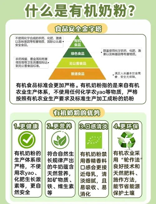 什么是有机奶粉的营养_2