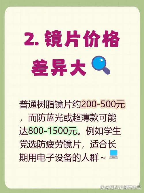 去医院配眼镜要多少钱_1