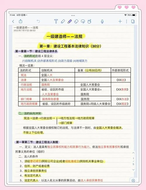 一级建造师法规基本法律知识练习题_2