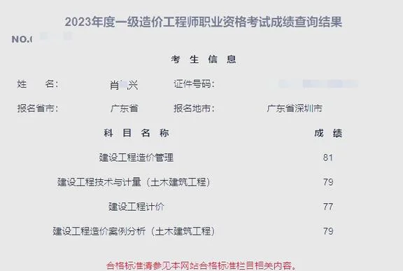 一级造价师成绩合格线_1