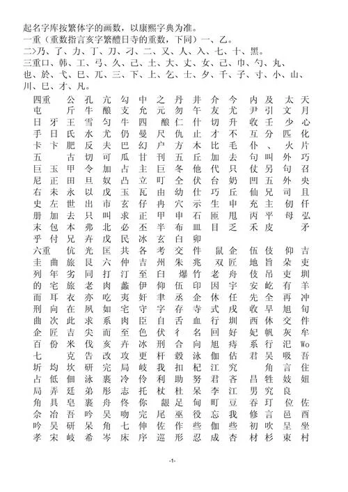 10画的繁体字常用起名-10画繁体常用起名