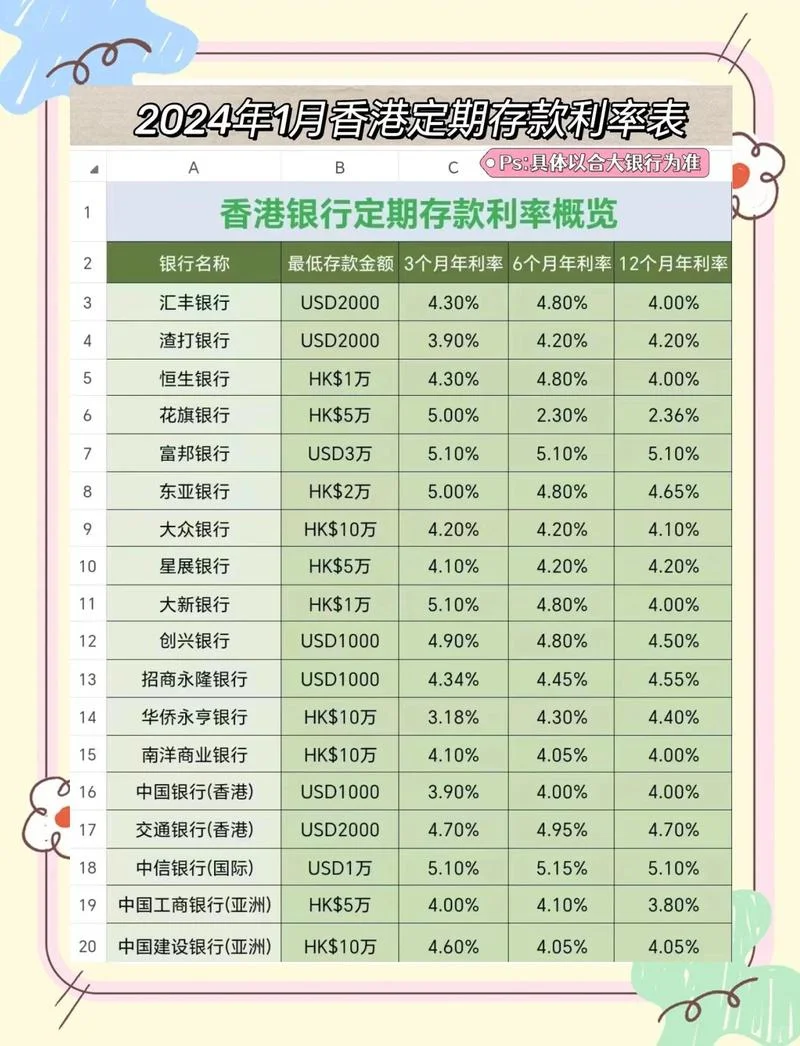 活期理财利息计算公式_1