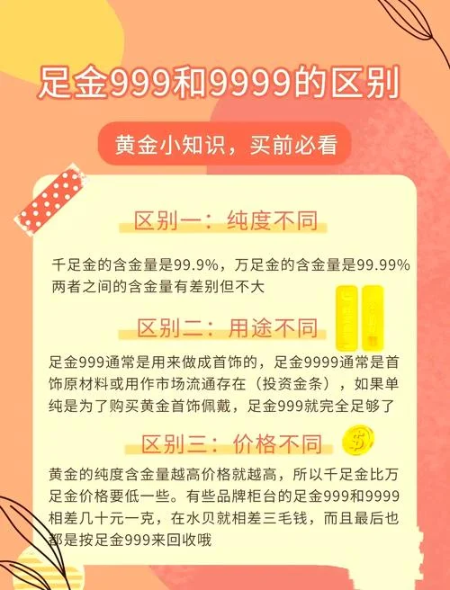 9999的黄金多少钱一克_1