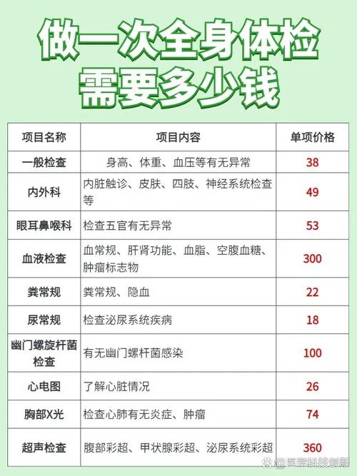 医院化验血要多少钱_2
