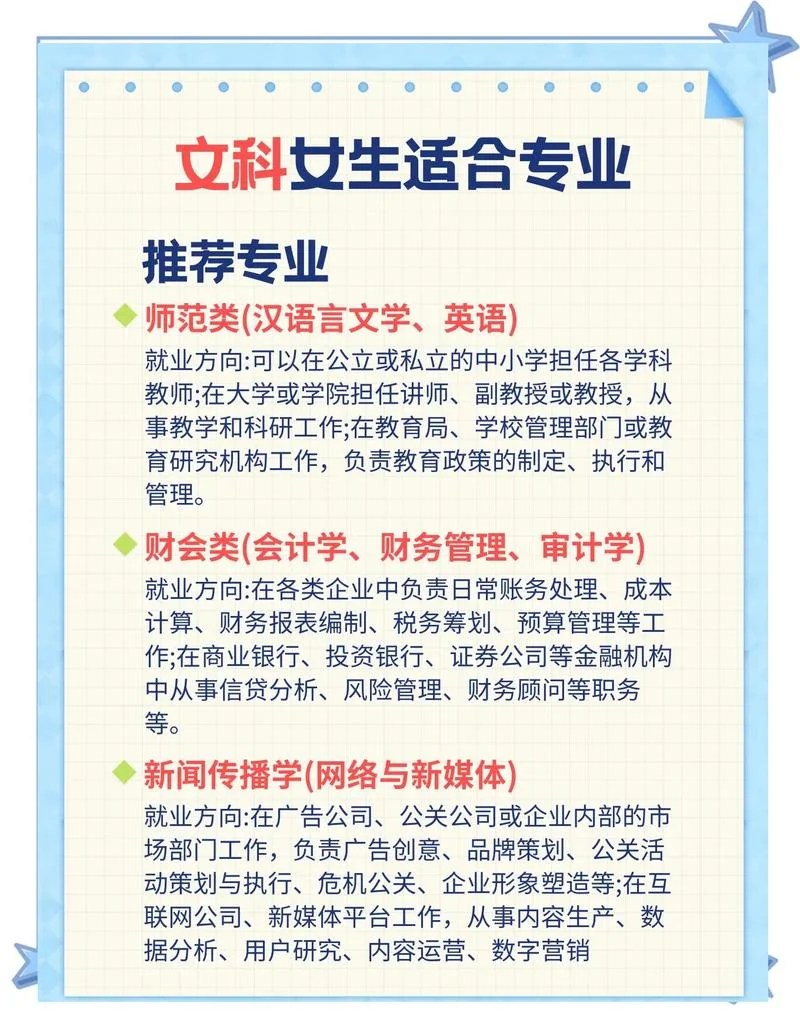文科生报考专业有哪些-文科生报考专业有哪些