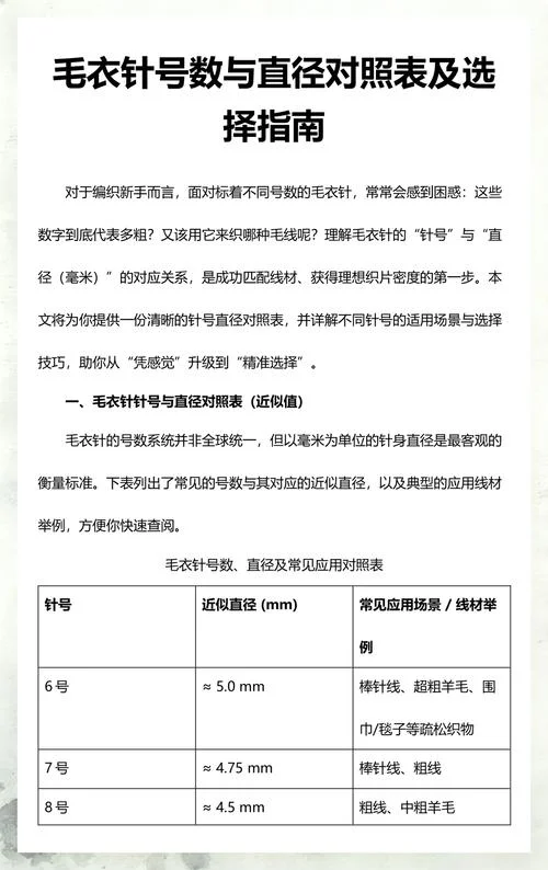毛衣针数是什么意思_2