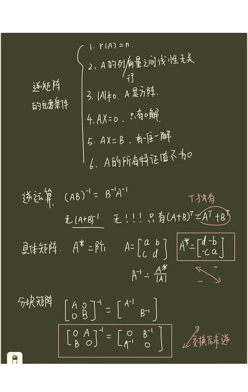 逆定理的定义-逆定理定义