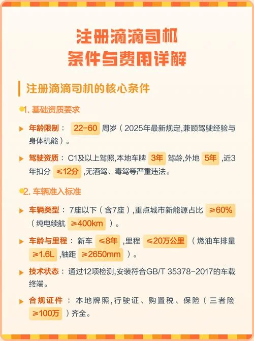 注册滴滴司机条件吗_2