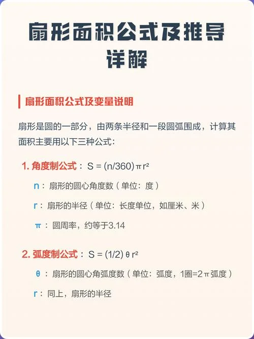 扇形周长公式怎么求_1