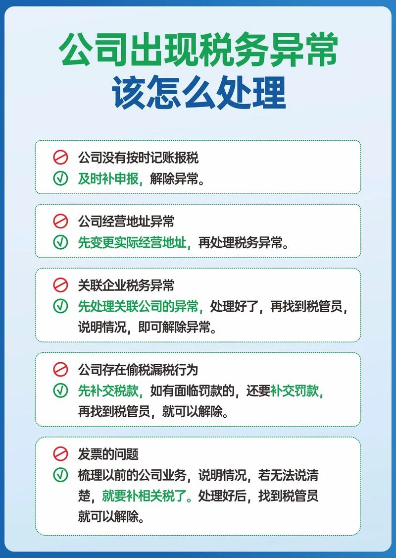税务异常在哪查_2