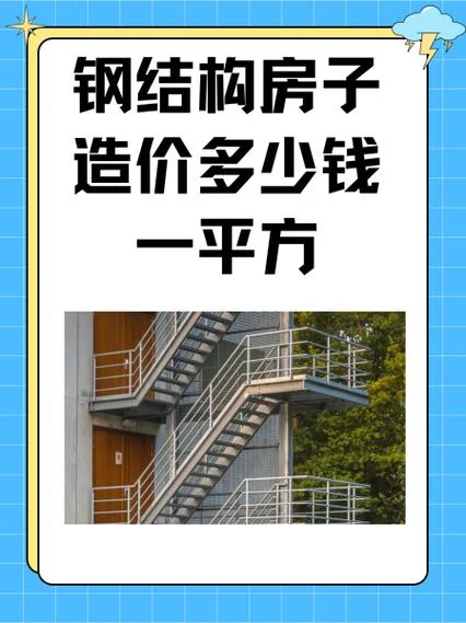 钢结构活动板房多少钱一平方_1