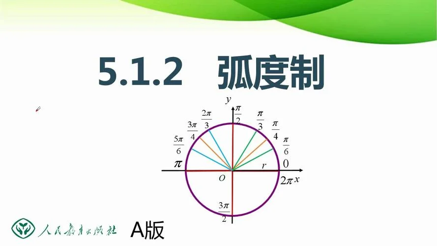 弧度与角度转换公式_2