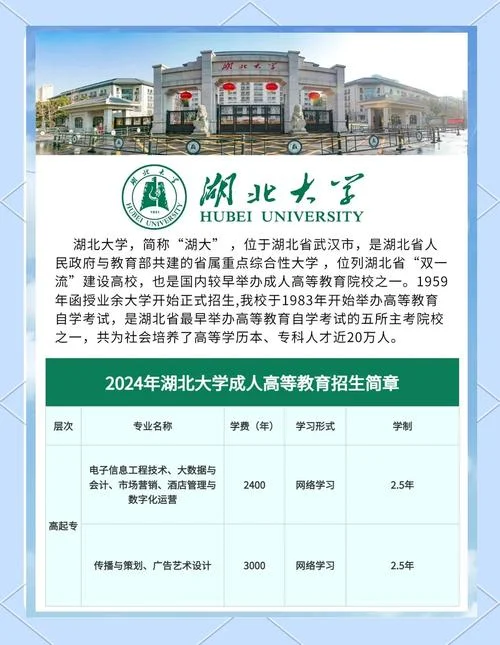 湖北自考本科报考条件_2