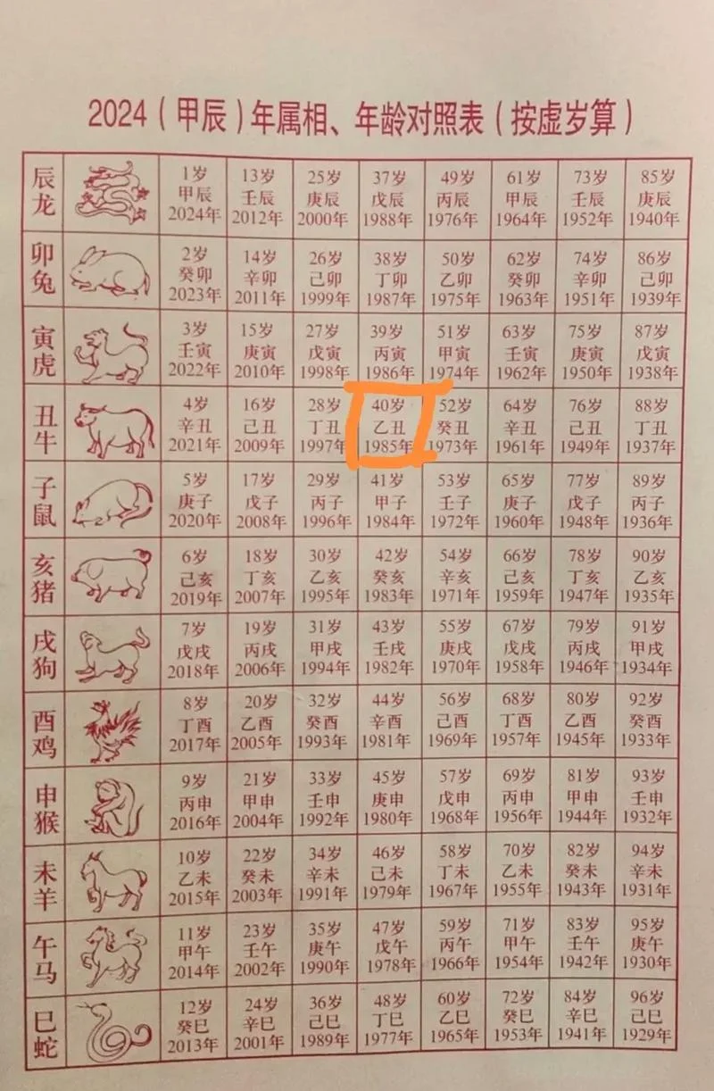 公元辛卯年是哪一年_2