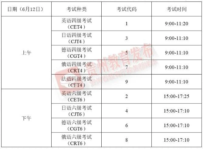 英语报考时间_2