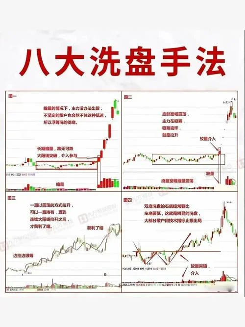 量比选股公式怎么算-量比选股公式计算