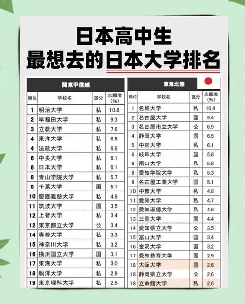 日本文理大学相当于中国哪所大学-日本文理大学对应中国某大学