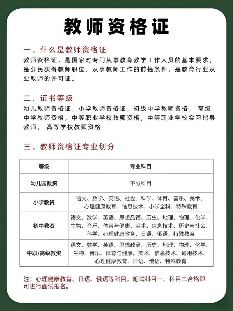 2020幼师报考条件-2020 幼师报考条件 2020幼师报考条件-2020 幼师报考条件