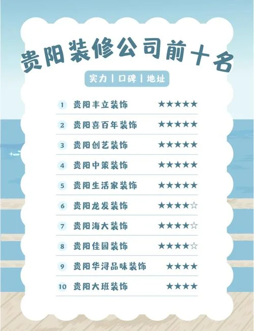 宁波十大装修公司品牌排行榜-宁波装修十大品牌榜单