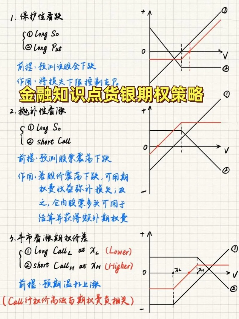 风险中性定价公式_2