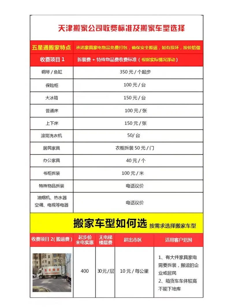 搬家公司开票需要什么_2