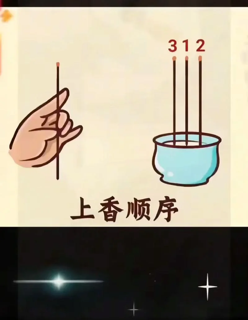 梦见上香我还磕头_1