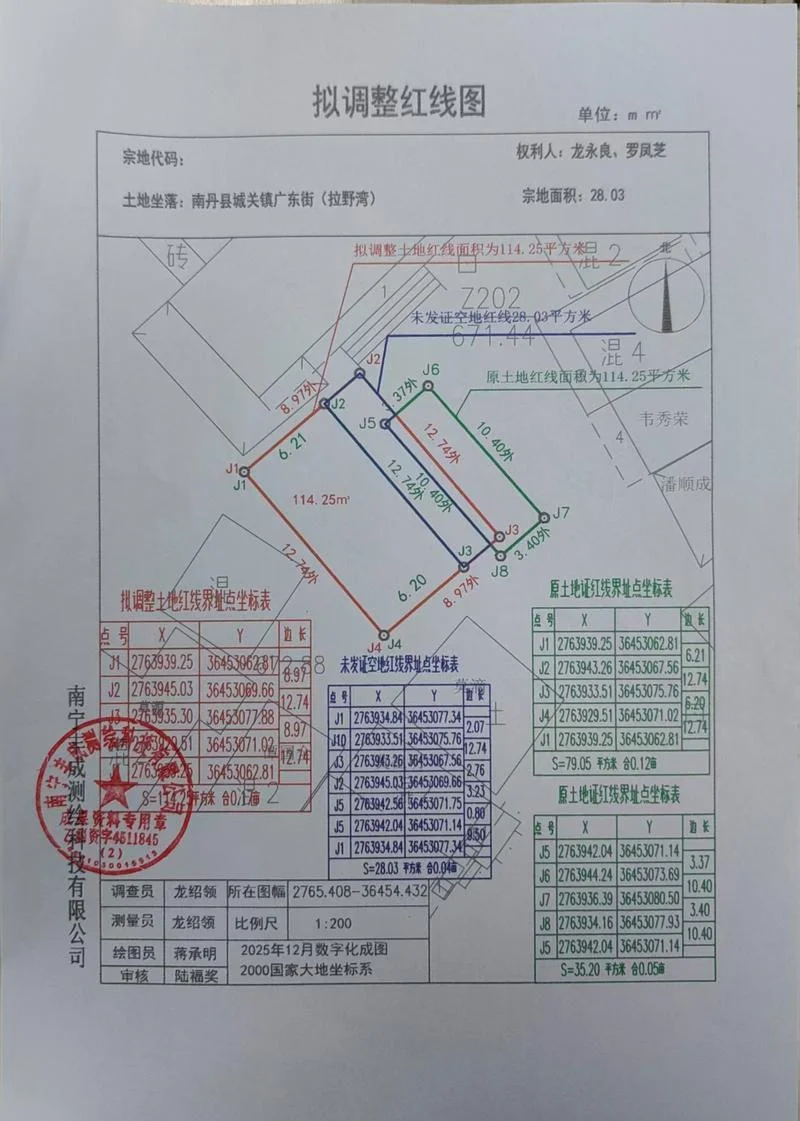 什么是地役权定义-地役权定义