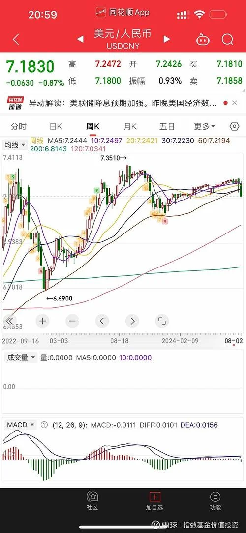 中国银行历史汇率_1