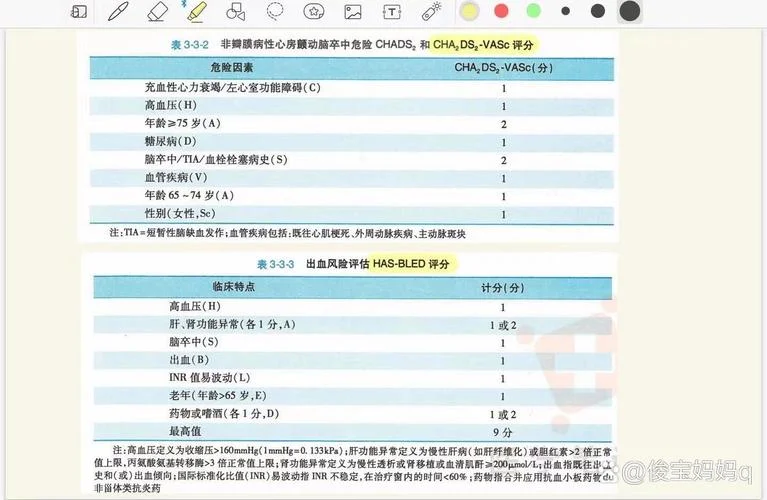 房颤书写公式_1