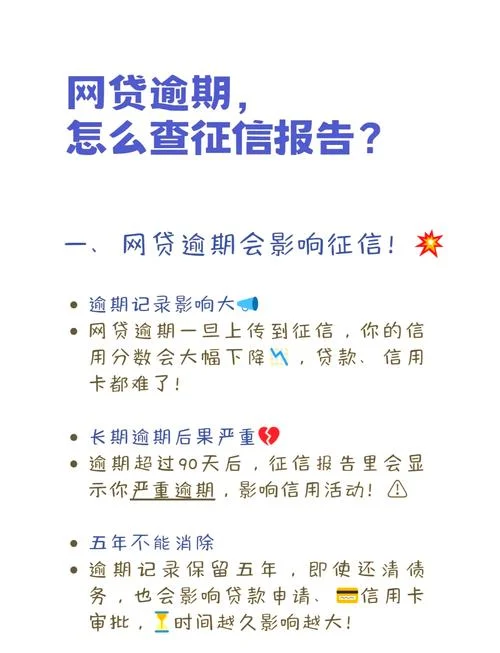 如何查信用卡逾期_1
