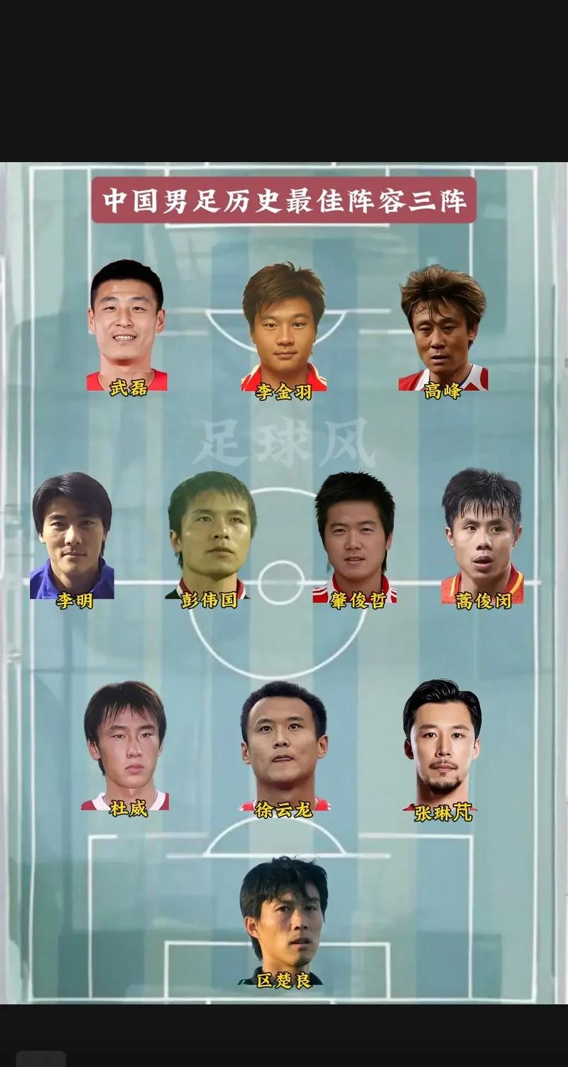 足球在中国的历史-足球在中国的历史