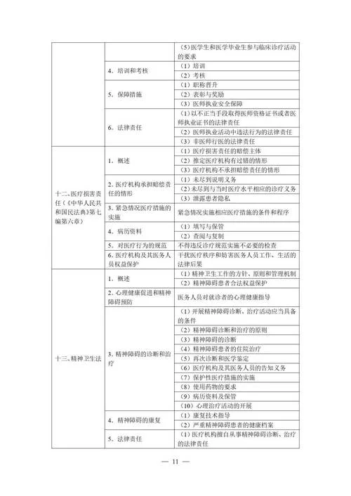 国家临床医师分如何查_1