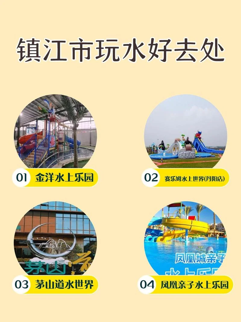 水上乐园项目介绍文案_1
