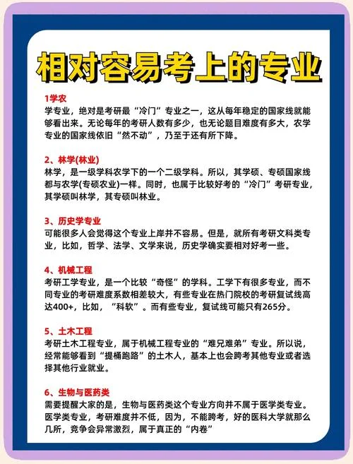 考研最好考的专业课_2