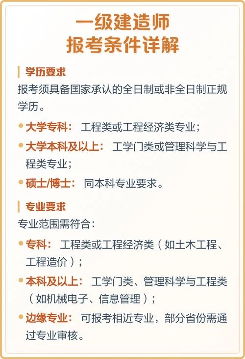 一级建造师情况_1