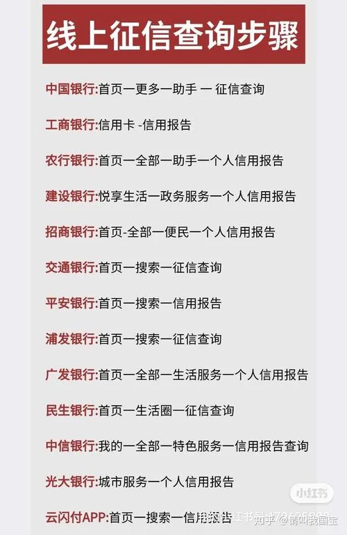 如何查自己网贷大数据_2