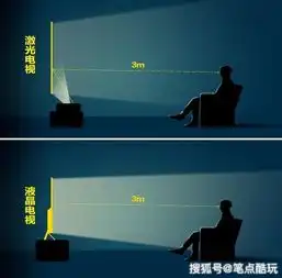 为什么说液晶电视也伤眼读完这篇,给孩子换一台海信激光电视