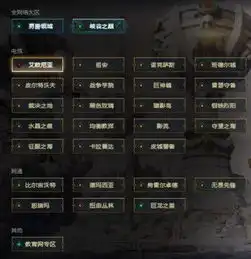 在lol的祖安大区,只有强者才配拥有双亲
