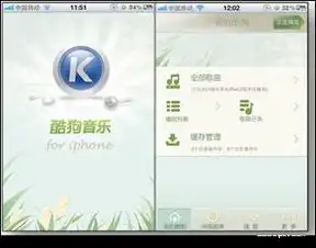 酷狗音乐2016版下载酷狗音乐2016最新版下载安装免费下载酷狗音乐2016酷狗音乐2016免费版下载清风手游网