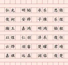 宝宝取名要避开重名雷区,独特不一般的宝宝名