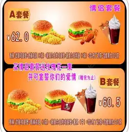 肯德基图片矢量图免费下载psd格式2835像素编号14175171千图网