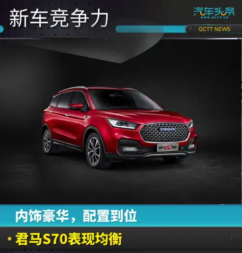 新车竞争力二十丨内饰豪华配置到位,君马s70表现均衡