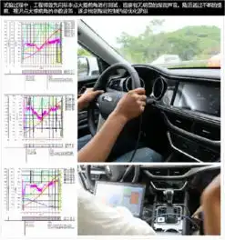 揭秘众泰汽车夏季试验