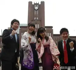 日本留学日语等级