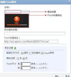 qq空间自定义模块变透明