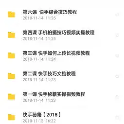 快手视频教程快手上热门秘籍短视频制作直播吸粉引流运营教程