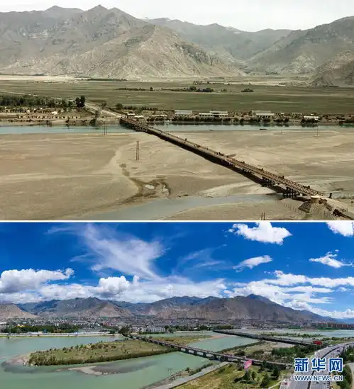 新华全媒丨短短几十年跨越上千年影像记录西藏70年巨变