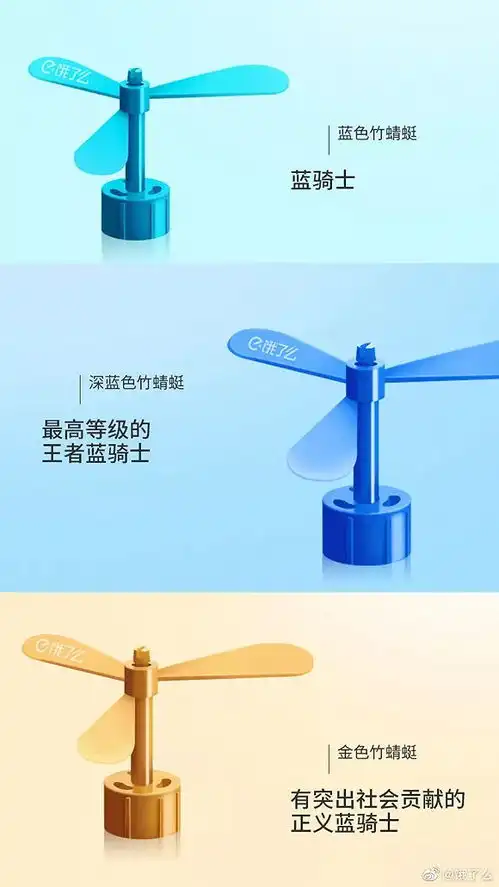 年轻态成品牌核心关注点,z世代或将为品牌带来新变革